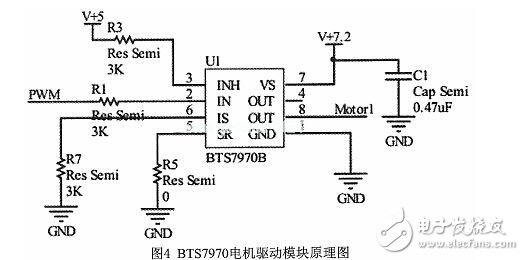 基于线性CCD图像识别智能小车的设计与开发